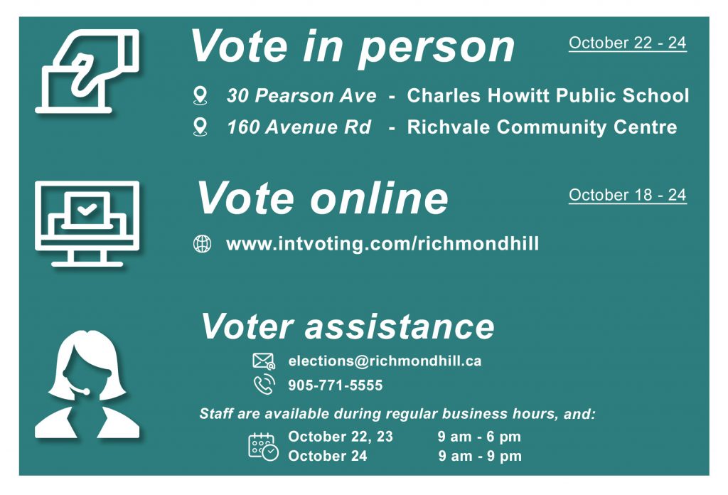 Voting Information Ward 5 Richmond Hill